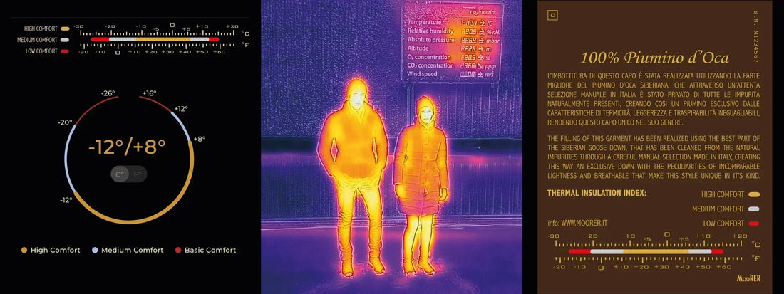 MooRER – A szigetelés tudománya